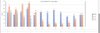 Grafica Facturas Luz.jpeg
