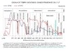 Temperatura-escala-geologica-co2.jpg