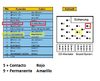 Bmw_Audio_Conector17Pines1.png