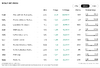 Stock Market Data - US Markets World Markets and Stock Quotes CNN.png