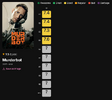Screenshot 2025-06-08 at 22-51-04 Murderbot ratings by episode graph - Series Graph.png Screenshot 2025-06-08 at 22-51-04 Murderbot ratings by episode graph - Series Graph.png