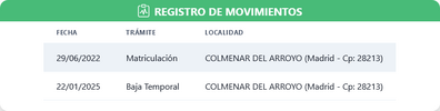 Screenshot 2025-06-16 at 13-49-53 HistorialVehículo - Informes gratis de vehículos.png