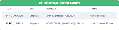 Screenshot 2025-06-16 at 15-57-55 HistorialVehículo - Informes gratis de vehículos.png