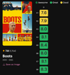 Screenshot 2025-10-13 at 17-47-30 Boots ratings by episode graph - Series Graph.png