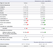 Screenshot 2025-10-18 at 12-31-50 Comparativa de precios datos técnicos y equipamientos BMW M5...png