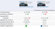 Screenshot 2025-10-18 at 12-32-14 Comparativa de precios datos técnicos y equipamientos BMW 33...png