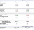 Screenshot 2025-10-18 at 12-32-51 Comparativa de precios datos técnicos y equipamientos BMW 33...png