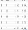 Screenshot 2026-04-18 at 18-54-34 Datos de ventas de coches en España. Marzo de 2026.png
