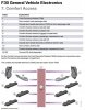 ElectricalDiagram2.JPG