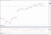dax.png