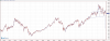 dax.png