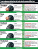 302042-comparativa-neumaticos-invierno-2012.png