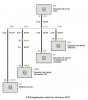 E39__M52_X181_InterruptorFreno_Esq.JPG