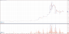 cod.png