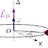Tensor de Inercia